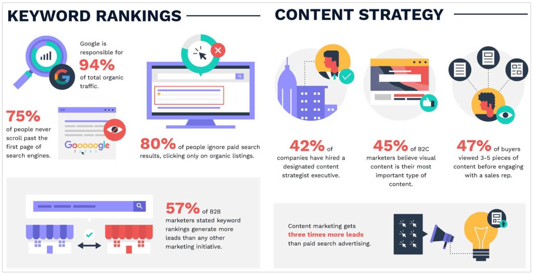 infografik